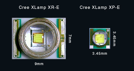 Cree XR-EとXP-Eのエミッタサイズ