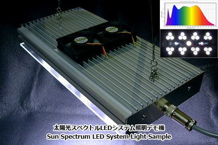 太陽光スペクトルLEDシステム照明デモ機