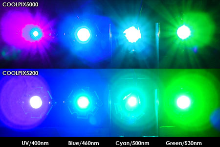 蛍光実験に用いた各LED