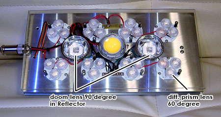 太陽光LEDシステム照明デモ機の最終仕様