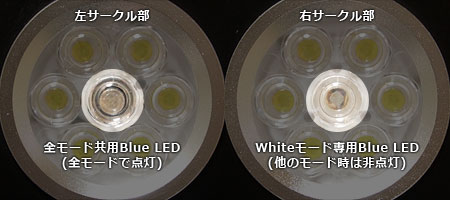 全モード共用 Blue LED