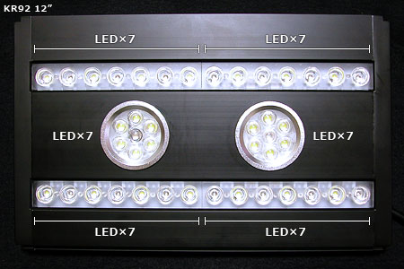 eco-lamps KR92/KR93 12inch LED配列