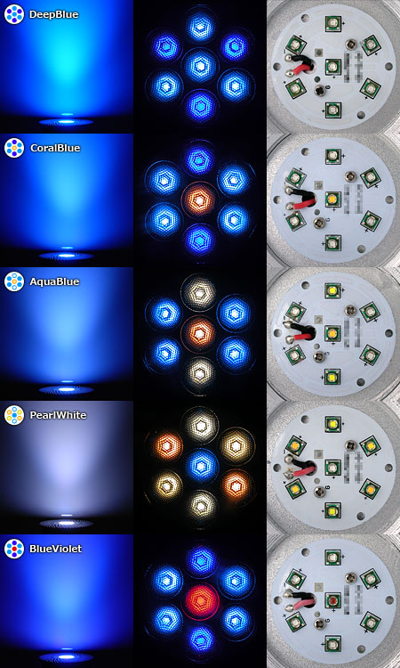 新LEDパターンによる光色チェック