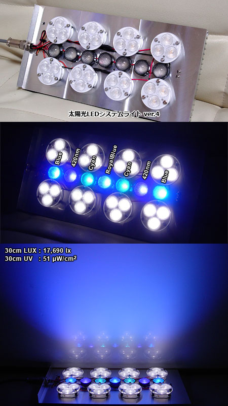 太陽光LEDシステム バージョン4