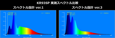 フルスペの開発初期と最終版のスペクトルの差