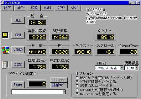 1998/03 Win95 Cyrix 6x86MX PR200 166MHz