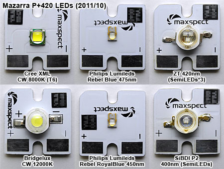 Mazarra P+420 付属純正LED素子