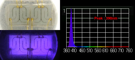 eBay 370-385nm UV 3W LEDのチップと実測スペクトル