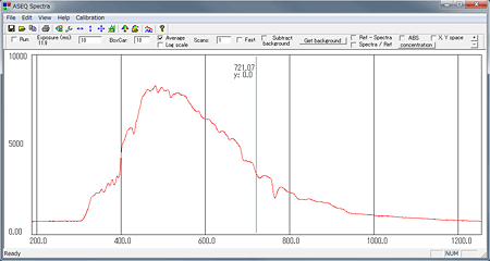 ASEQ LR1による太陽光スペクトル測定画面