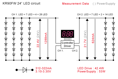 KR90FW-24 LED回路構成