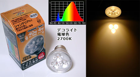 色素タンパクの色揚げに有効な電球色LED