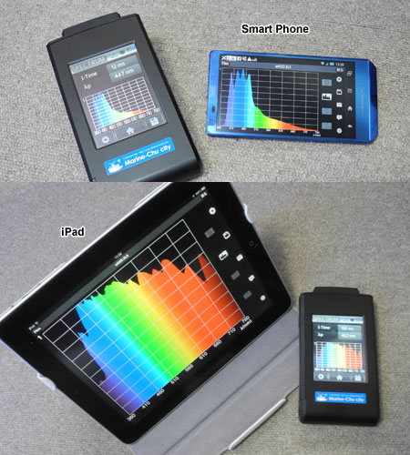 スマホやiPadでMK350が操作可能♪