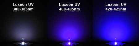 Philips Lumileds Luxeon UVの発光色