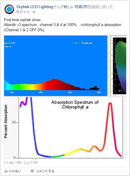 Orphek Atlantik V3の一部スペクトル情報アップ